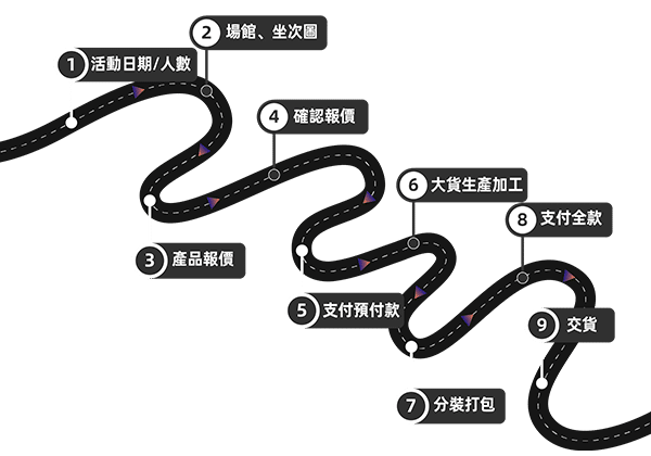 RGB全彩遙控發光手燈