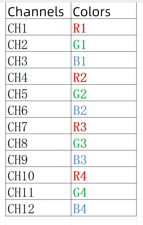 應援棒