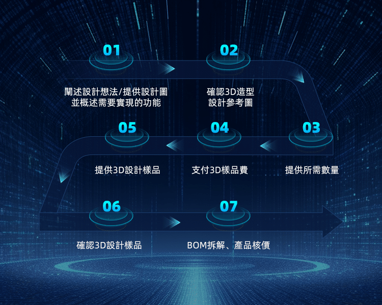 客製化應援棒