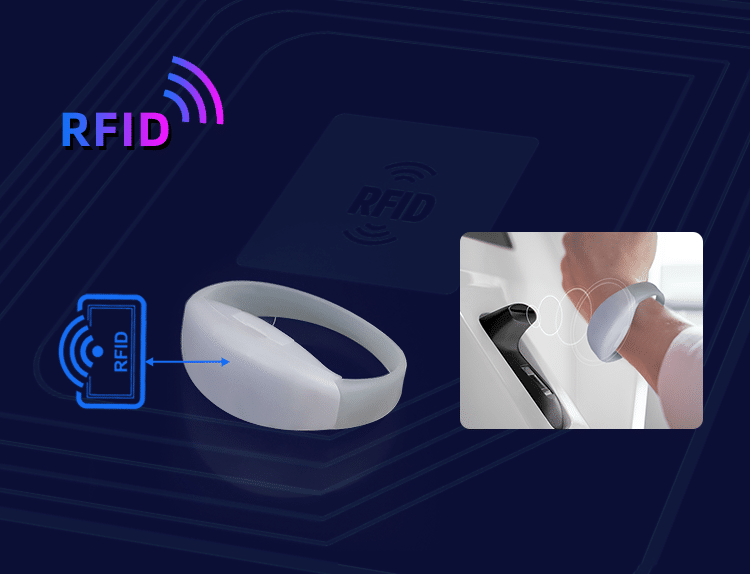 RFID 手環